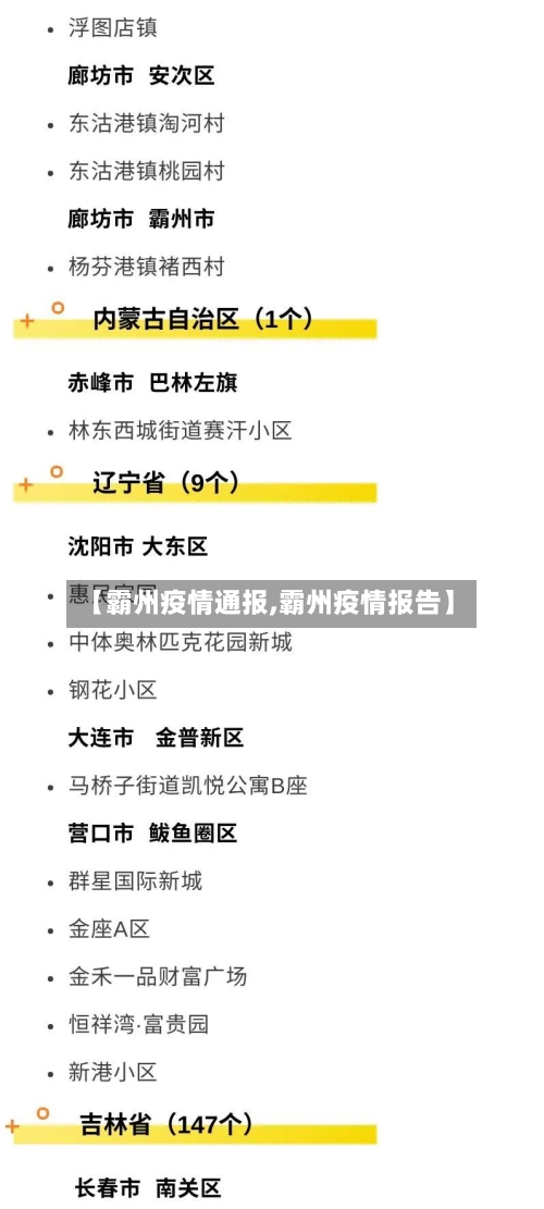 【霸州疫情通报,霸州疫情报告】