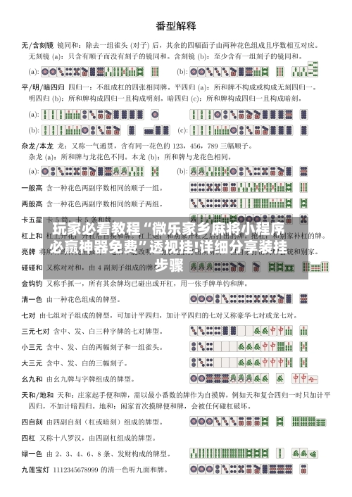 玩家必看教程“微乐家乡麻将小程序必赢神器免费”透视挂!详细分享装挂步骤
