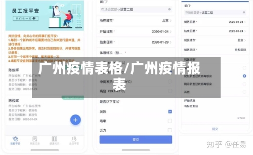 广州疫情表格/广州疫情报表-第1张图片