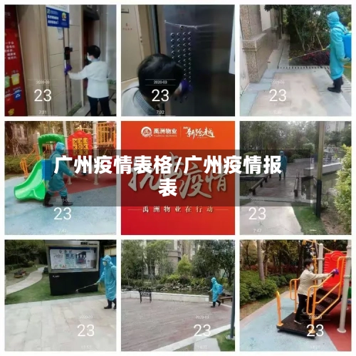 广州疫情表格/广州疫情报表-第3张图片