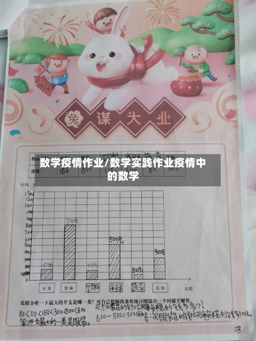 数学疫情作业/数学实践作业疫情中的数学-第2张图片