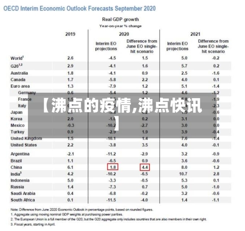 【沸点的疫情,沸点快讯】-第1张图片