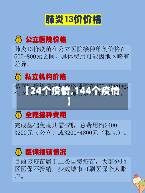 【24个疫情,144个疫情】