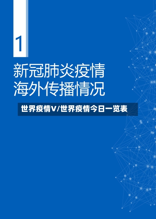 世界疫情V/世界疫情今日一览表
