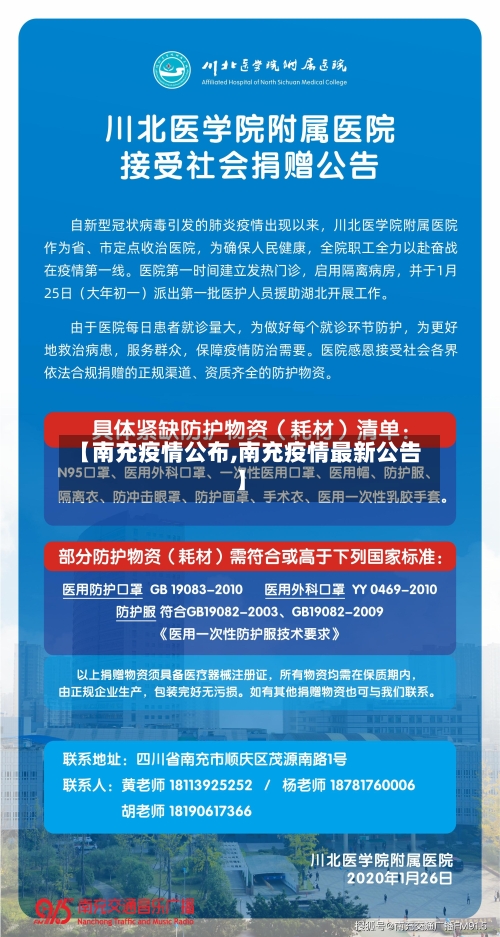 【南充疫情公布,南充疫情最新公告】-第2张图片