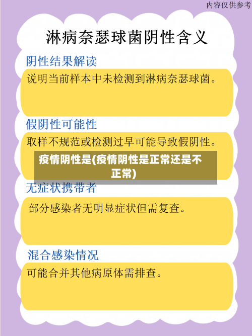 疫情阴性是(疫情阴性是正常还是不正常)-第1张图片