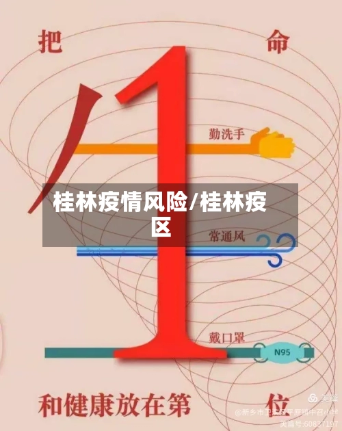 桂林疫情风险/桂林疫区-第2张图片