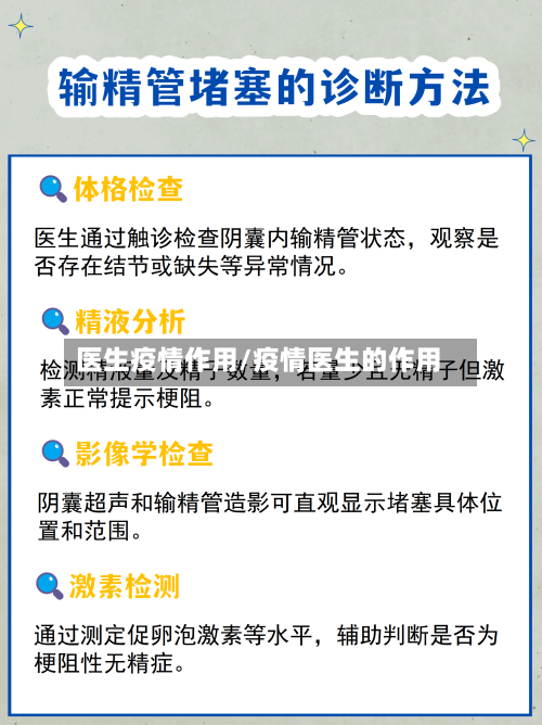 医生疫情作用/疫情医生的作用