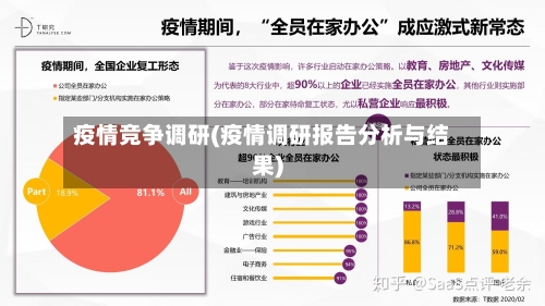 疫情竞争调研(疫情调研报告分析与结果)-第3张图片