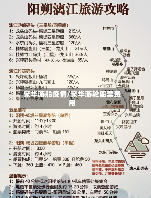 豪华游船疫情/豪华游轮船票费用-第1张图片
