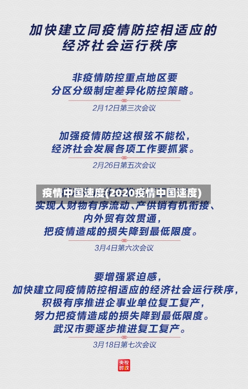 疫情中国速度(2020疫情中国速度)-第1张图片