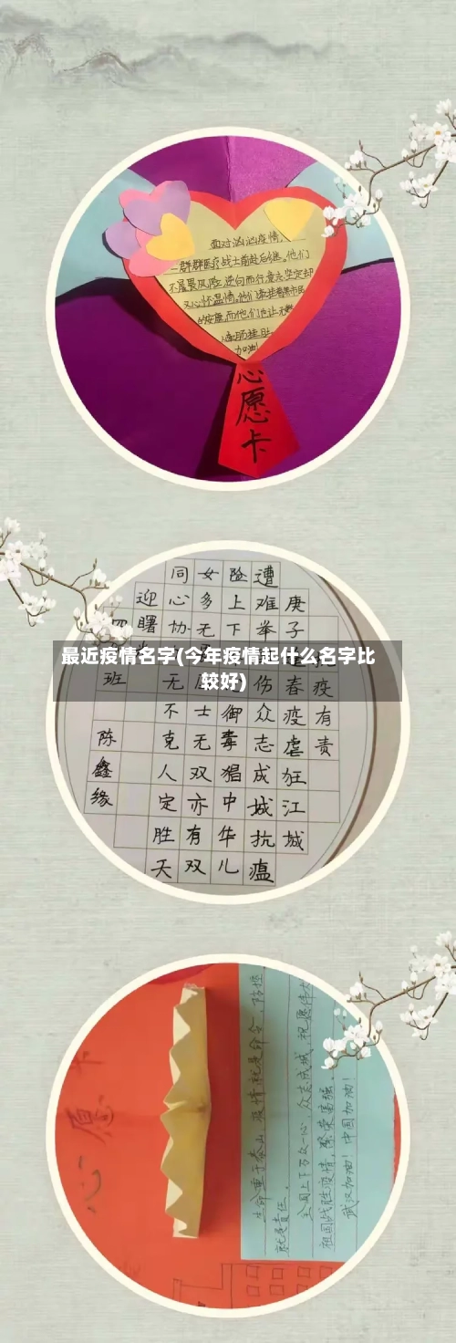 最近疫情名字(今年疫情起什么名字比较好)