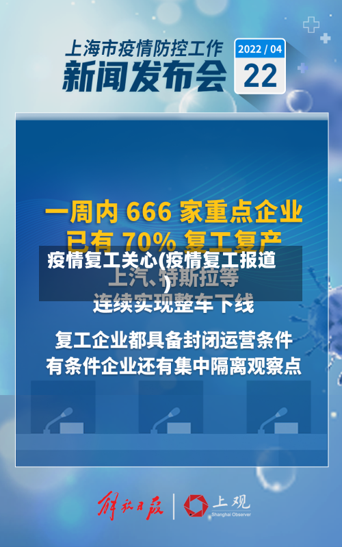 疫情复工关心(疫情复工报道)-第3张图片
