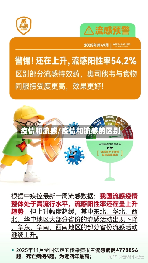 疫情和流感/疫情和流感的区别-第2张图片