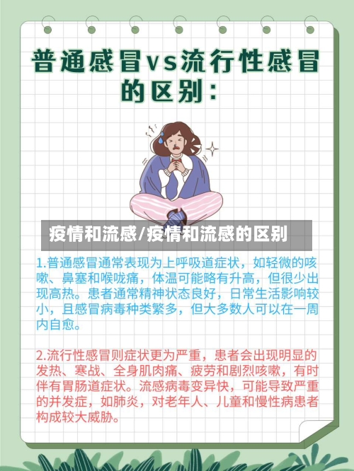 疫情和流感/疫情和流感的区别-第3张图片