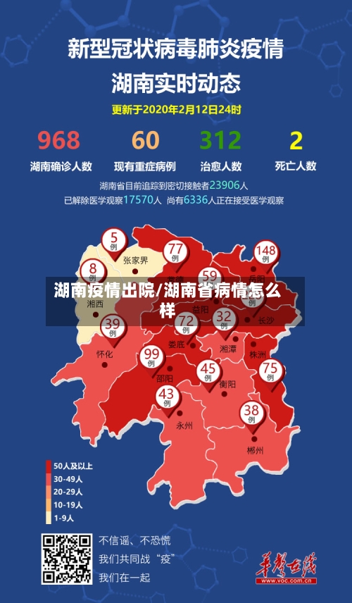 湖南疫情出院/湖南省病情怎么样-第1张图片