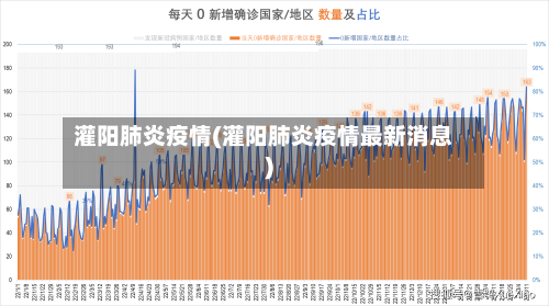灌阳肺炎疫情(灌阳肺炎疫情最新消息)-第3张图片