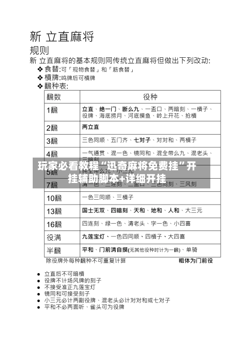玩家必看教程“迅奇麻将免费挂”开挂辅助脚本+详细开挂