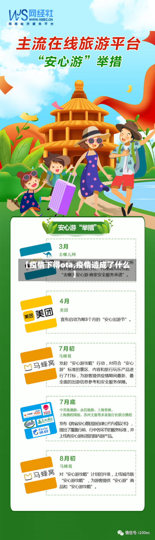 【疫情下得ota,疫情造成了什么】-第3张图片