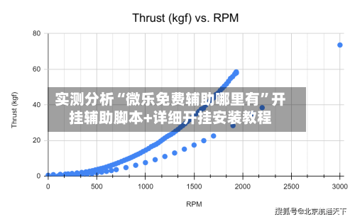 实测分析“微乐免费辅助哪里有	”开挂辅助脚本+详细开挂安装教程-第3张图片