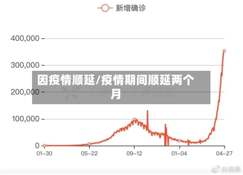 因疫情顺延/疫情期间顺延两个月-第3张图片