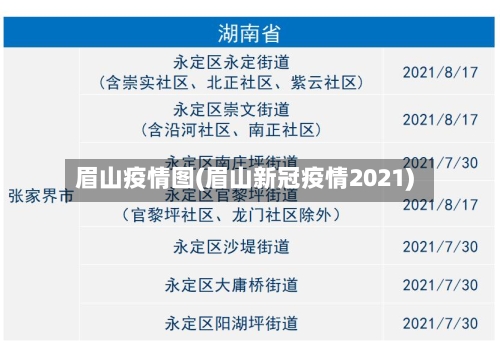眉山疫情图(眉山新冠疫情2021)
