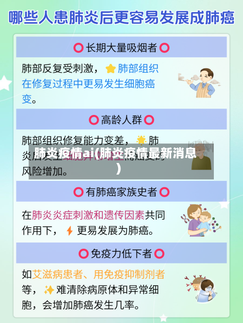 肺炎疫情ai(肺炎疫情最新消息)-第2张图片