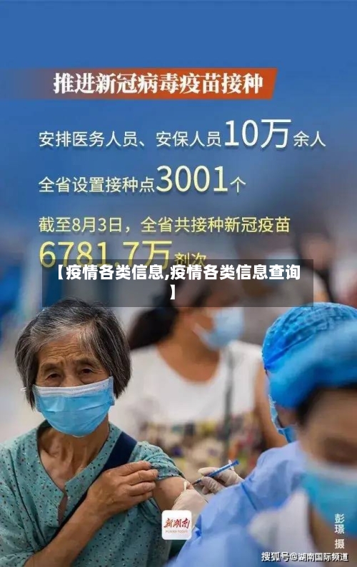 【疫情各类信息,疫情各类信息查询】-第2张图片