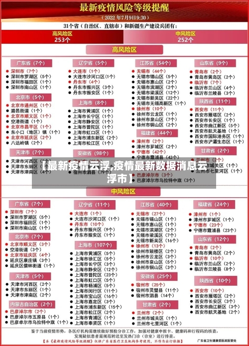 【最新疫情云浮,疫情最新数据消息云浮市】-第3张图片