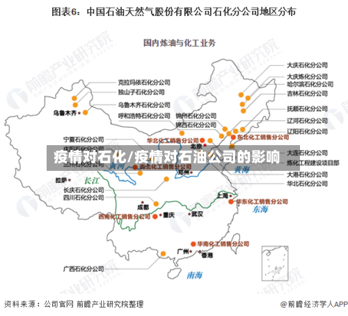 疫情对石化/疫情对石油公司的影响-第1张图片