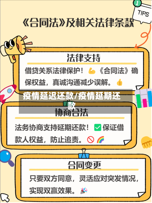 疫情延迟还款/疫情延期还款-第1张图片