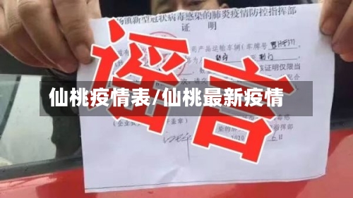 仙桃疫情表/仙桃最新疫情-第1张图片