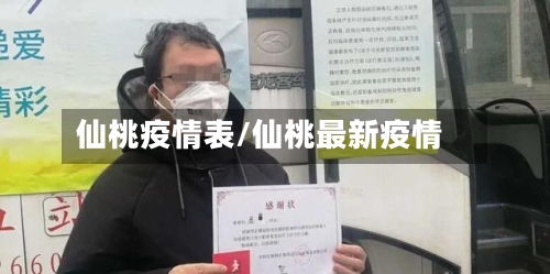 仙桃疫情表/仙桃最新疫情-第2张图片