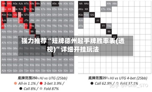 强力推荐“短牌德州起手牌胜率表(透视)	”详细开挂玩法-第2张图片