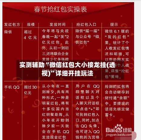 实测辅助“微信红包大小接龙挂(透视)”详细开挂玩法