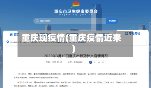 重庆现疫情(重庆疫情近来)-第2张图片