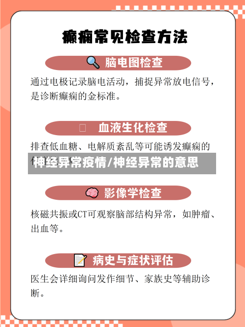 神经异常疫情/神经异常的意思