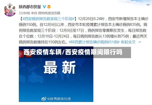 西安疫情车辆/西安疫情期间限行吗-第2张图片
