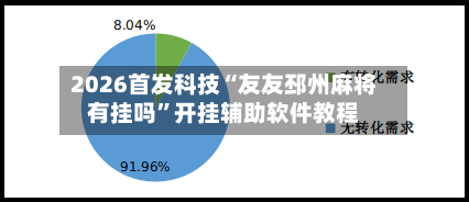 2026首发科技“友友邳州麻将有挂吗”开挂辅助软件教程-第1张图片