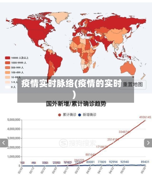 疫情实时脉络(疫情的实时)-第1张图片