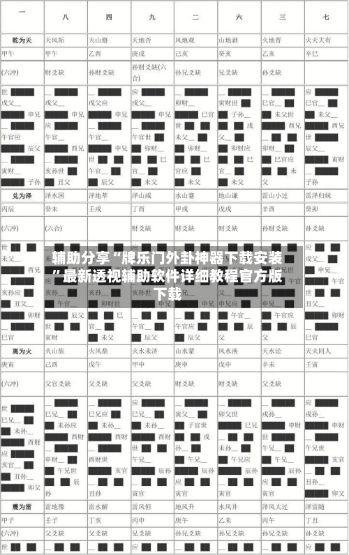 辅助分享“牌乐门外卦神器下载安装”最新透视辅助软件详细教程官方版下载