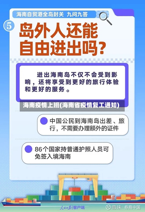 海南疫情上班(海南省疫情复工通知)-第1张图片
