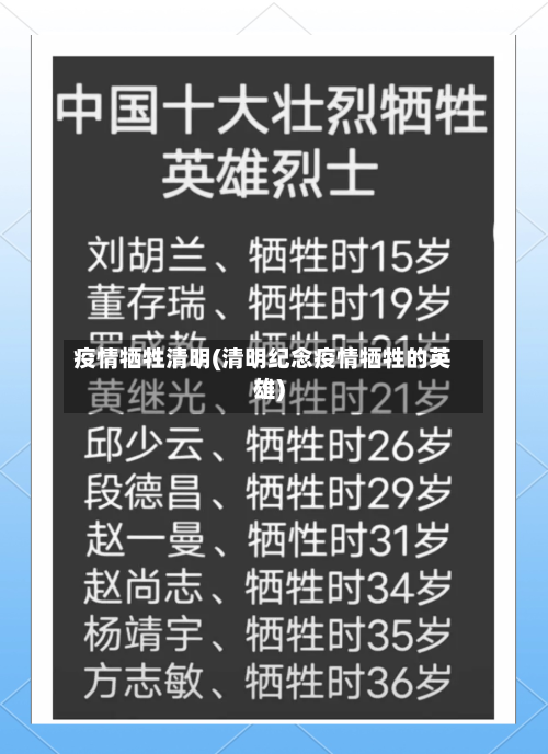 疫情牺牲清明(清明纪念疫情牺牲的英雄)-第1张图片