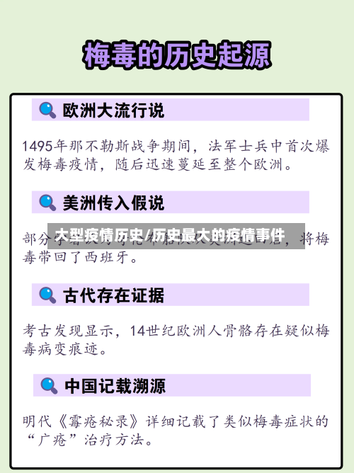 大型疫情历史/历史最大的疫情事件-第1张图片