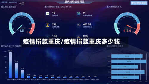 疫情捐款重庆/疫情捐款重庆多少钱-第2张图片