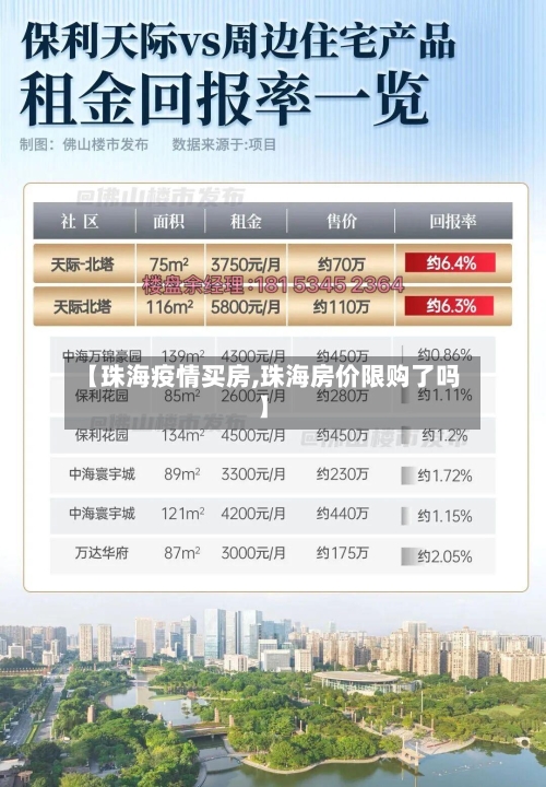 【珠海疫情买房,珠海房价限购了吗】