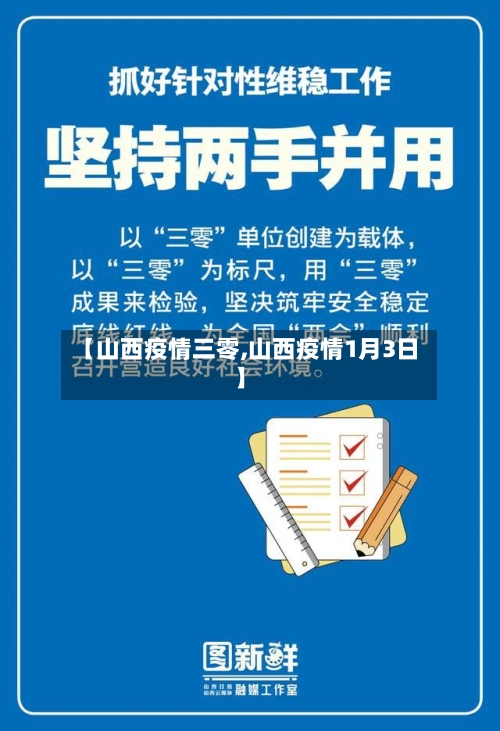 【山西疫情三零,山西疫情1月3日】-第1张图片