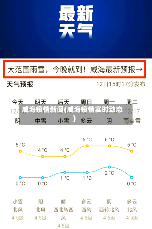 威海疫情新闻(威海疫情实时动态)