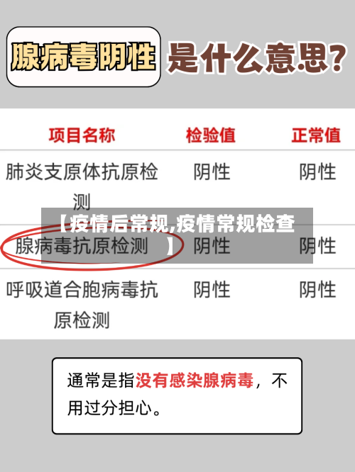 【疫情后常规,疫情常规检查】-第1张图片