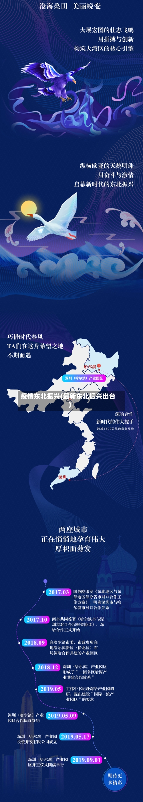 疫情东北振兴(最新东北振兴出台)